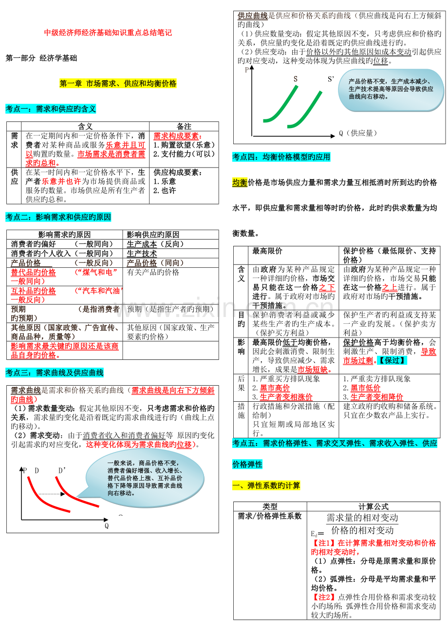 2023年中级经济师经济基础知识重点总结笔记.doc_第1页