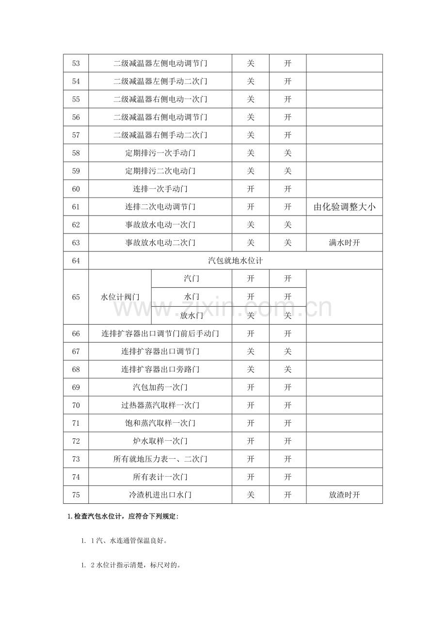 锅炉上水前检查锅炉上水操作注意事项运行中锅炉给水调节锅炉减温水调节.doc_第3页