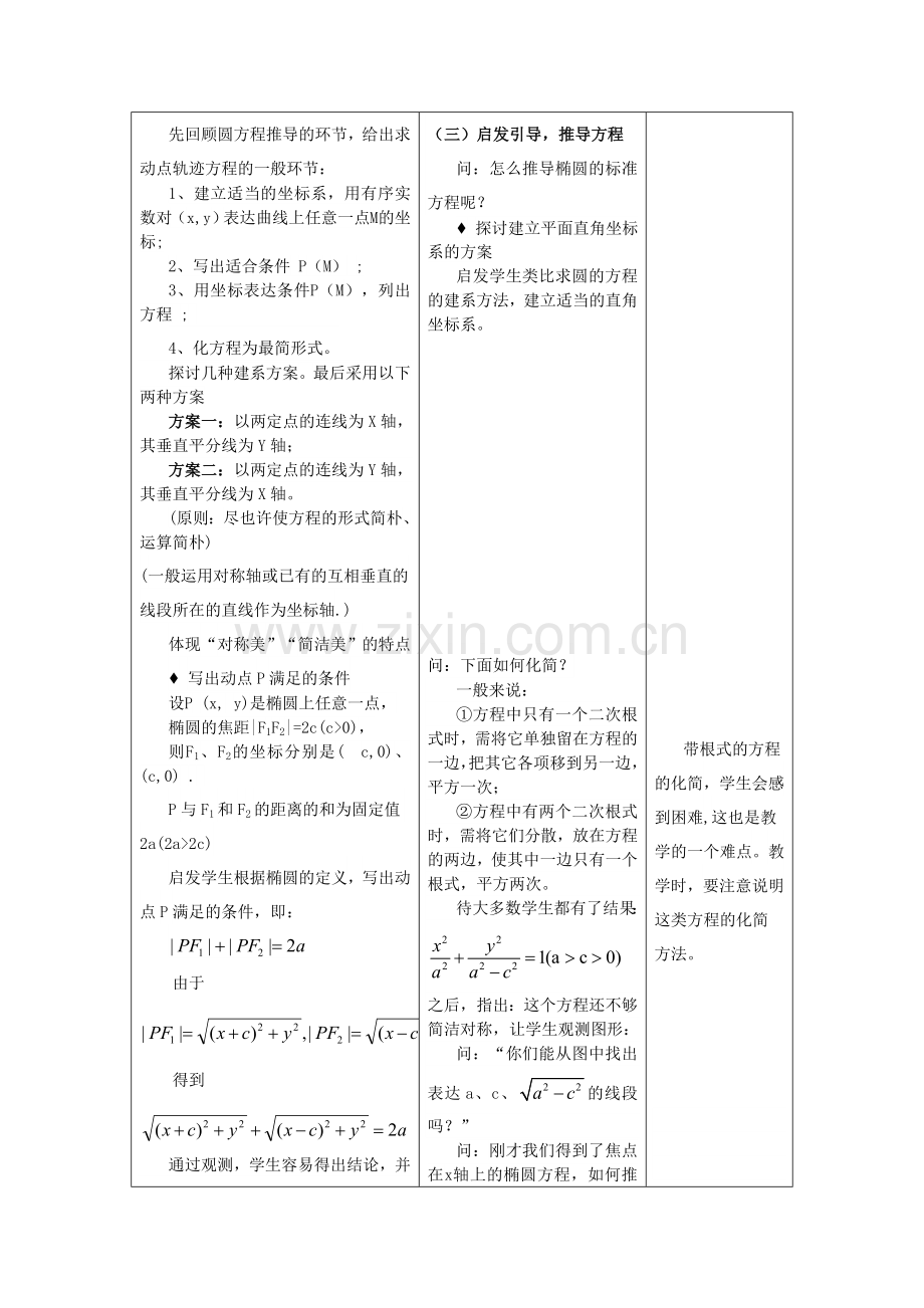 椭圆及其标准方程教案.doc_第3页