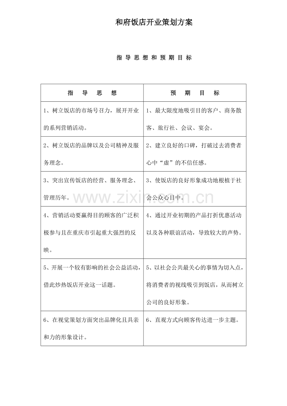 和府饭店开业策划方案.doc_第1页