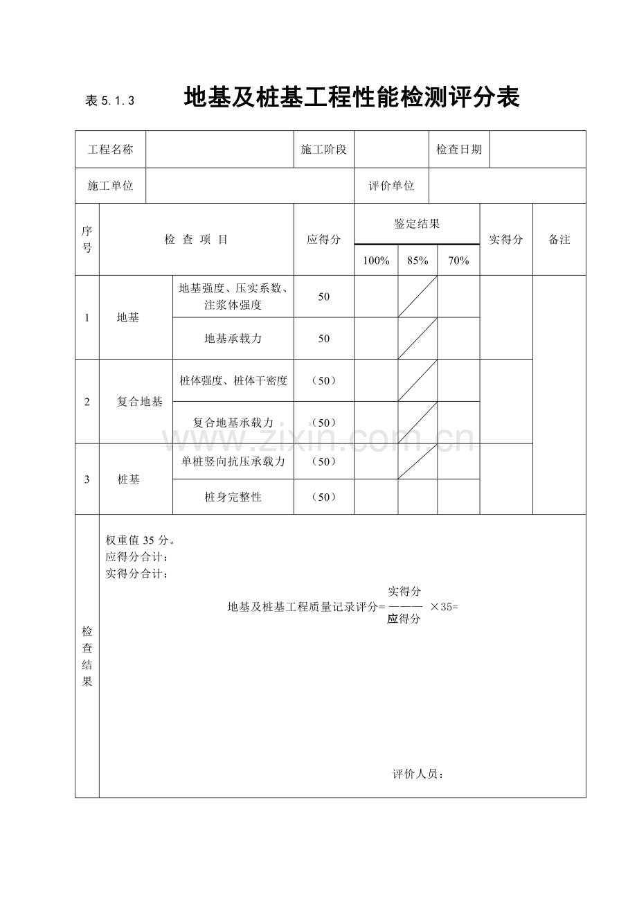 建筑工程施工质量评价标准评分表格.doc_第2页