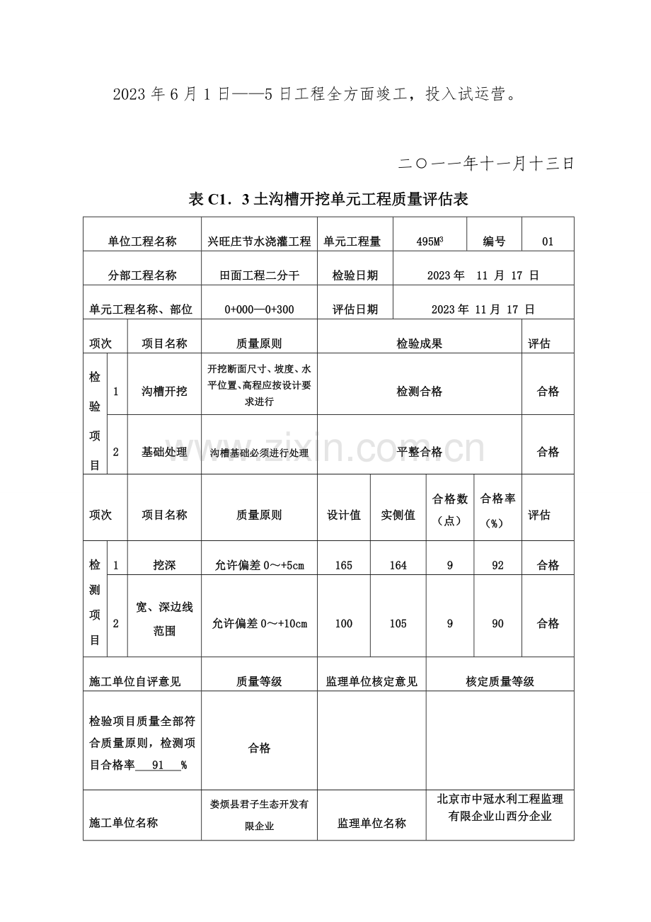 节水灌溉工程开工申请报告.doc_第3页