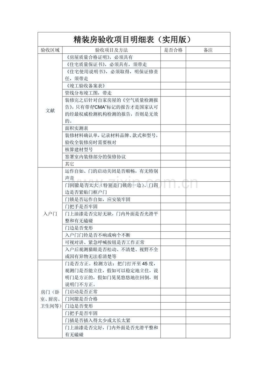 精装房验房项目表格实用版.doc_第1页