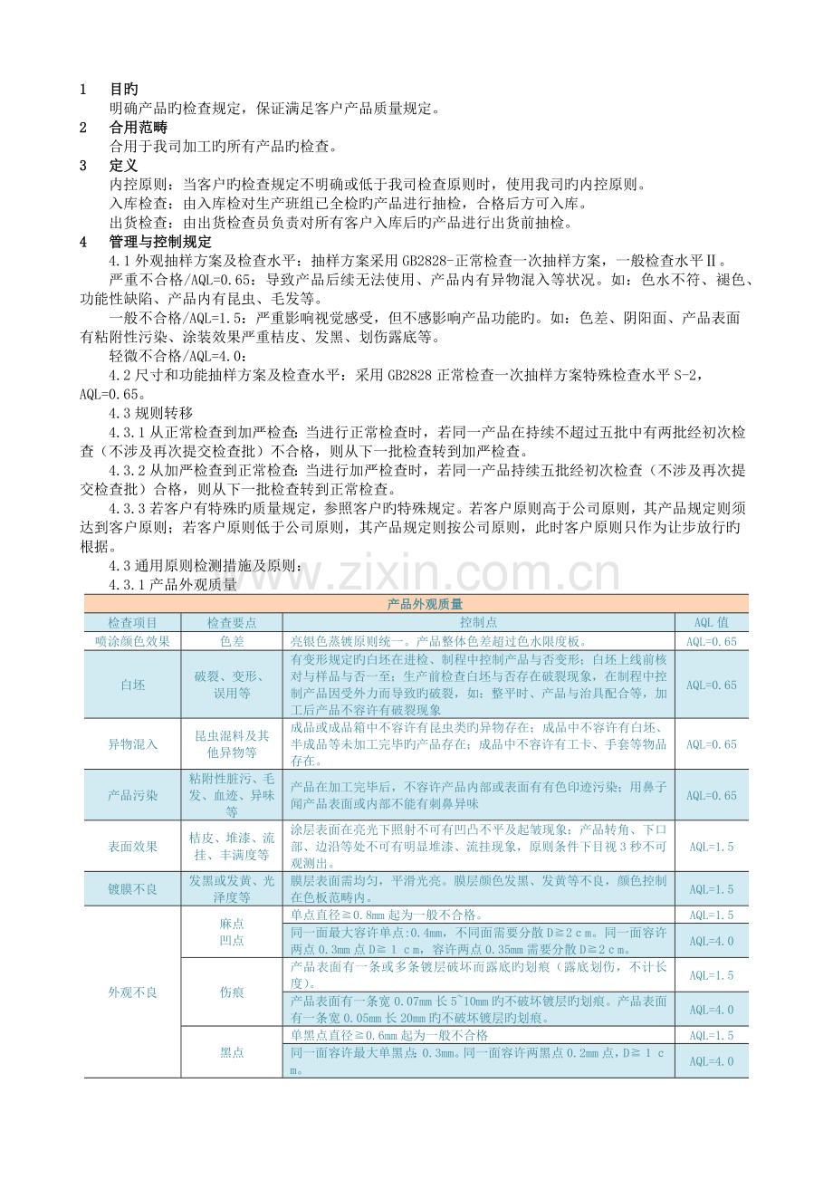 电镀品质检验规范.docx_第1页