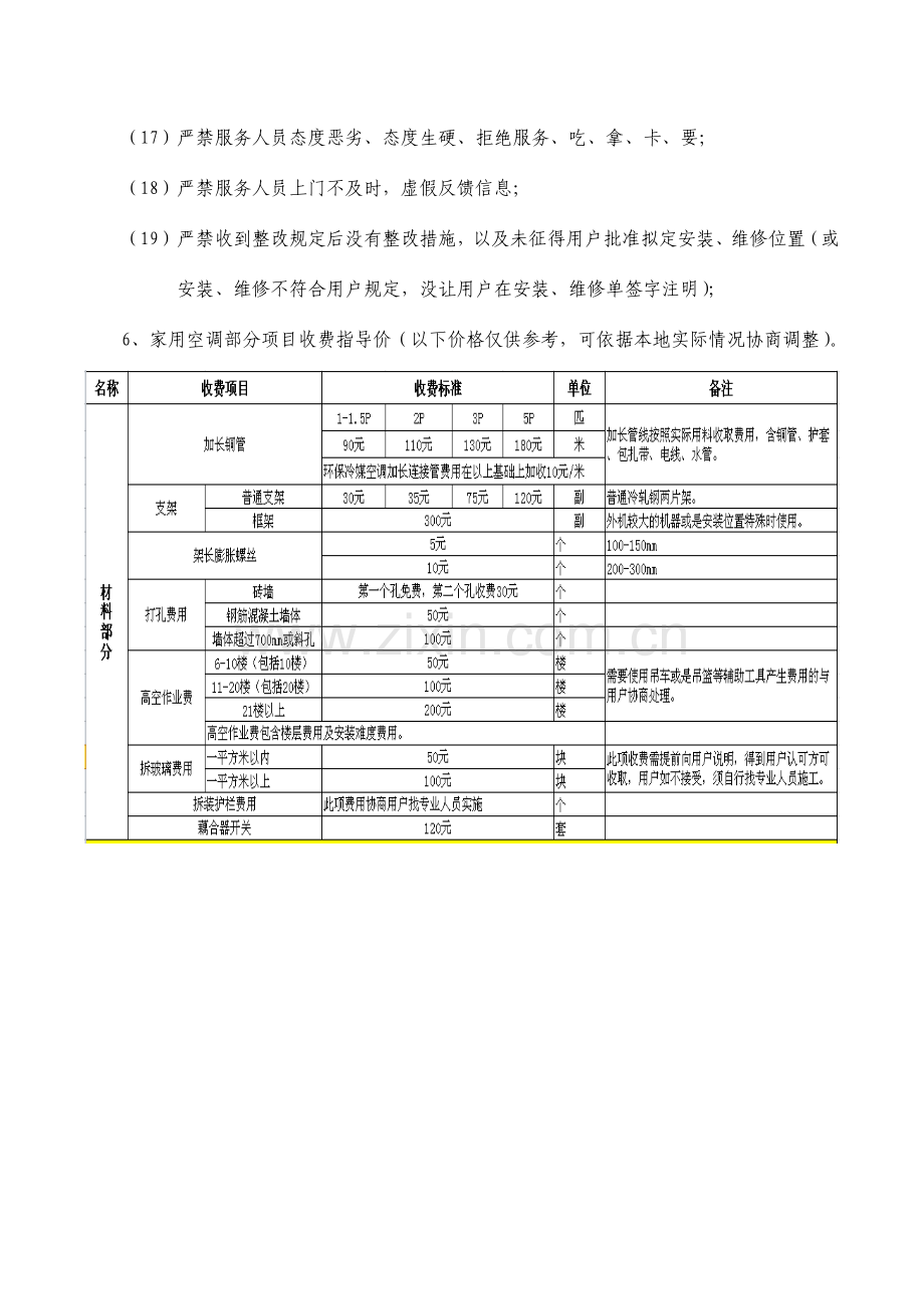 空调安装承揽合同.docx_第3页