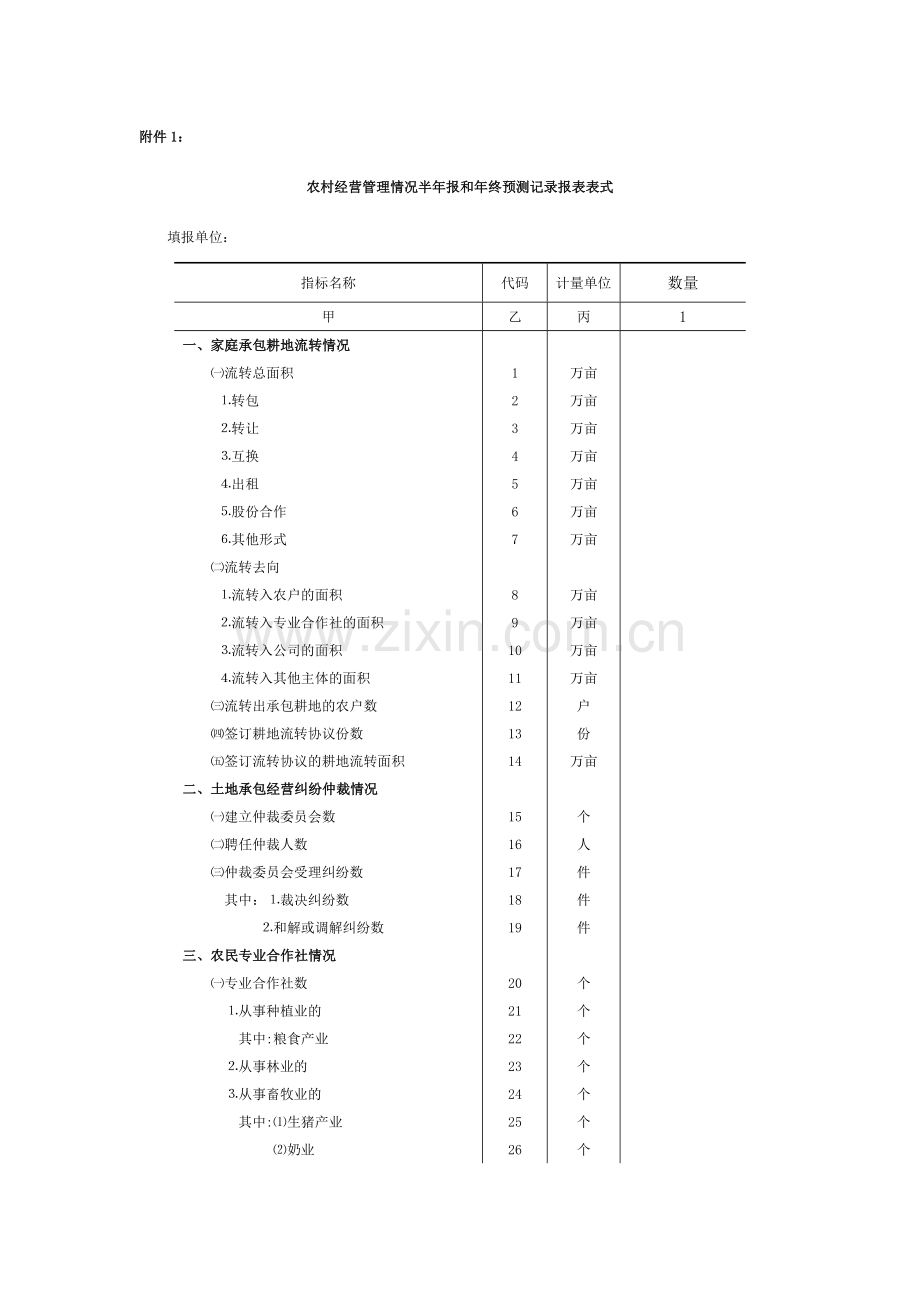 农村经营管理情况半年报和年终预测统计报表表式.doc_第1页