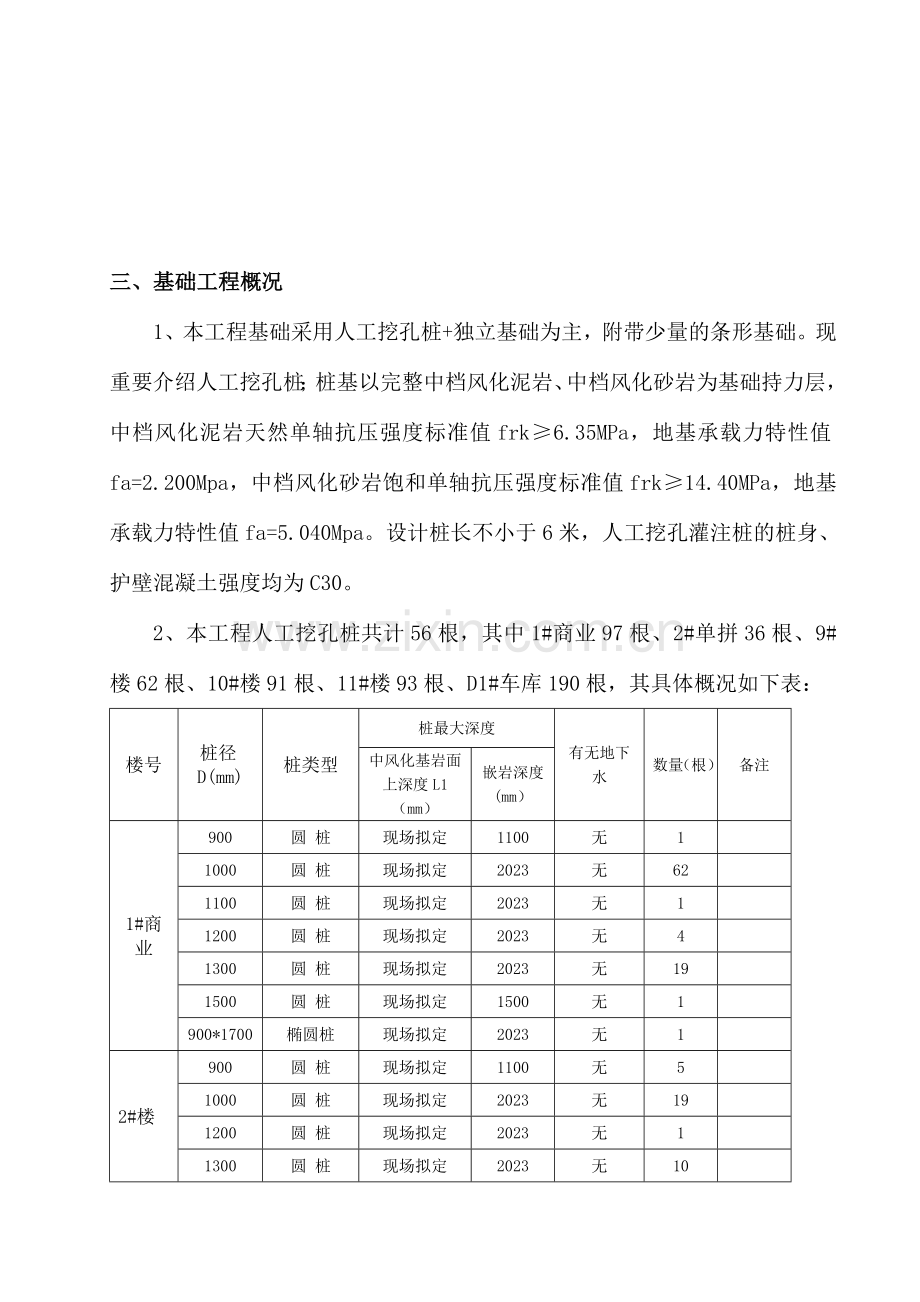 人工挖孔桩安全专项施工方案新.doc_第3页