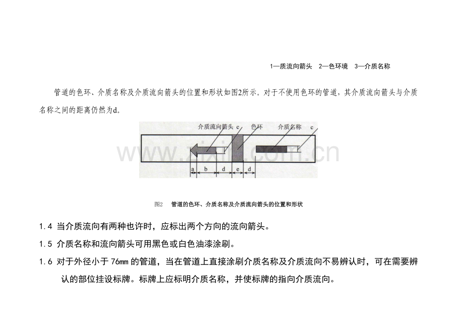 发电厂管道色环介质流向等技术要求.doc_第2页