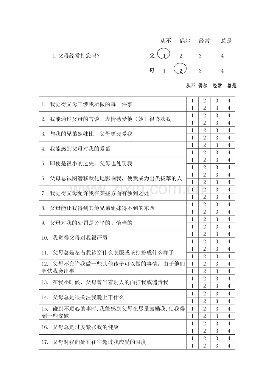 父母教养方式量表及评分标准.doc_第2页