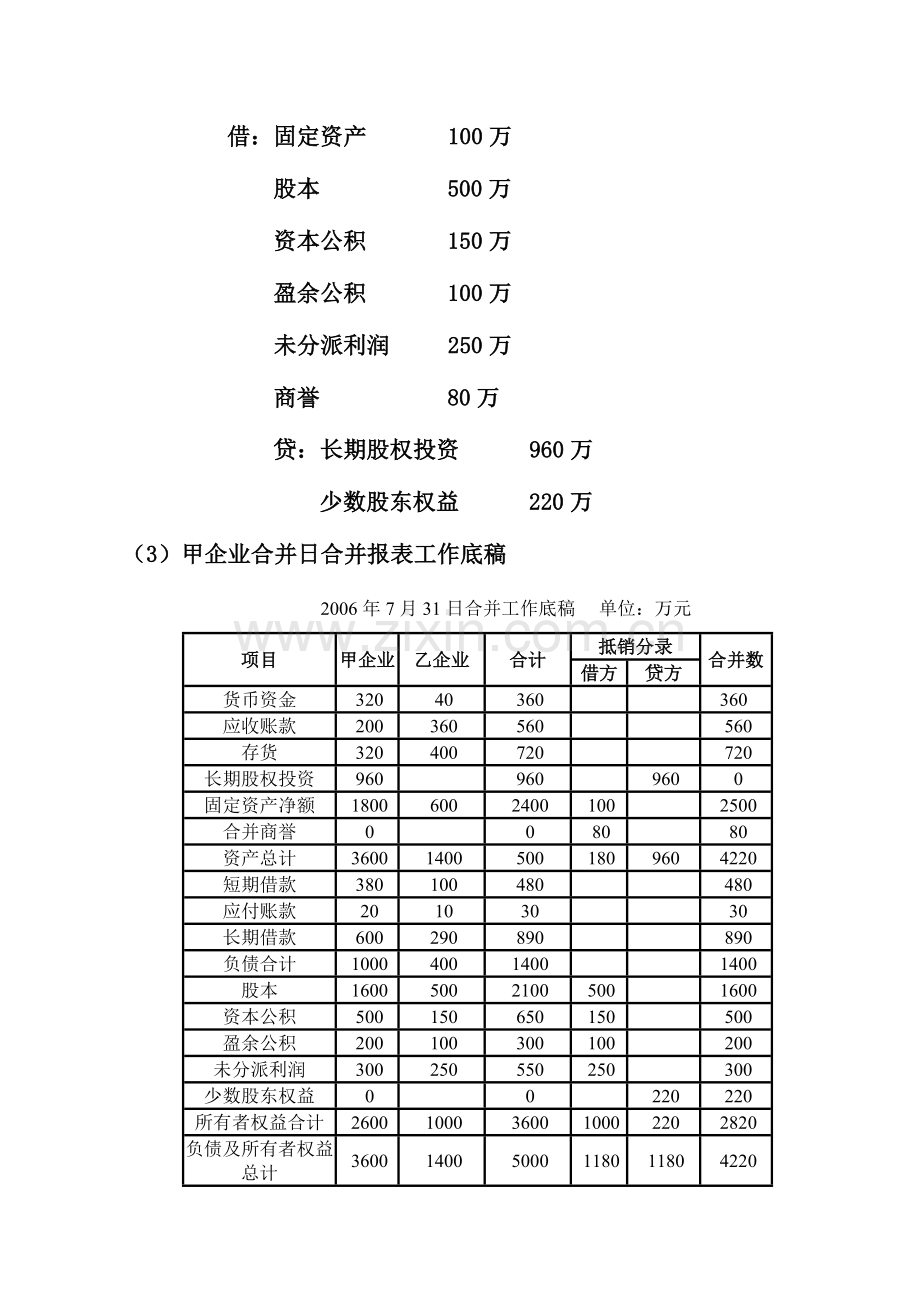 2023年中央电大会计高级财务会计任务.doc_第2页