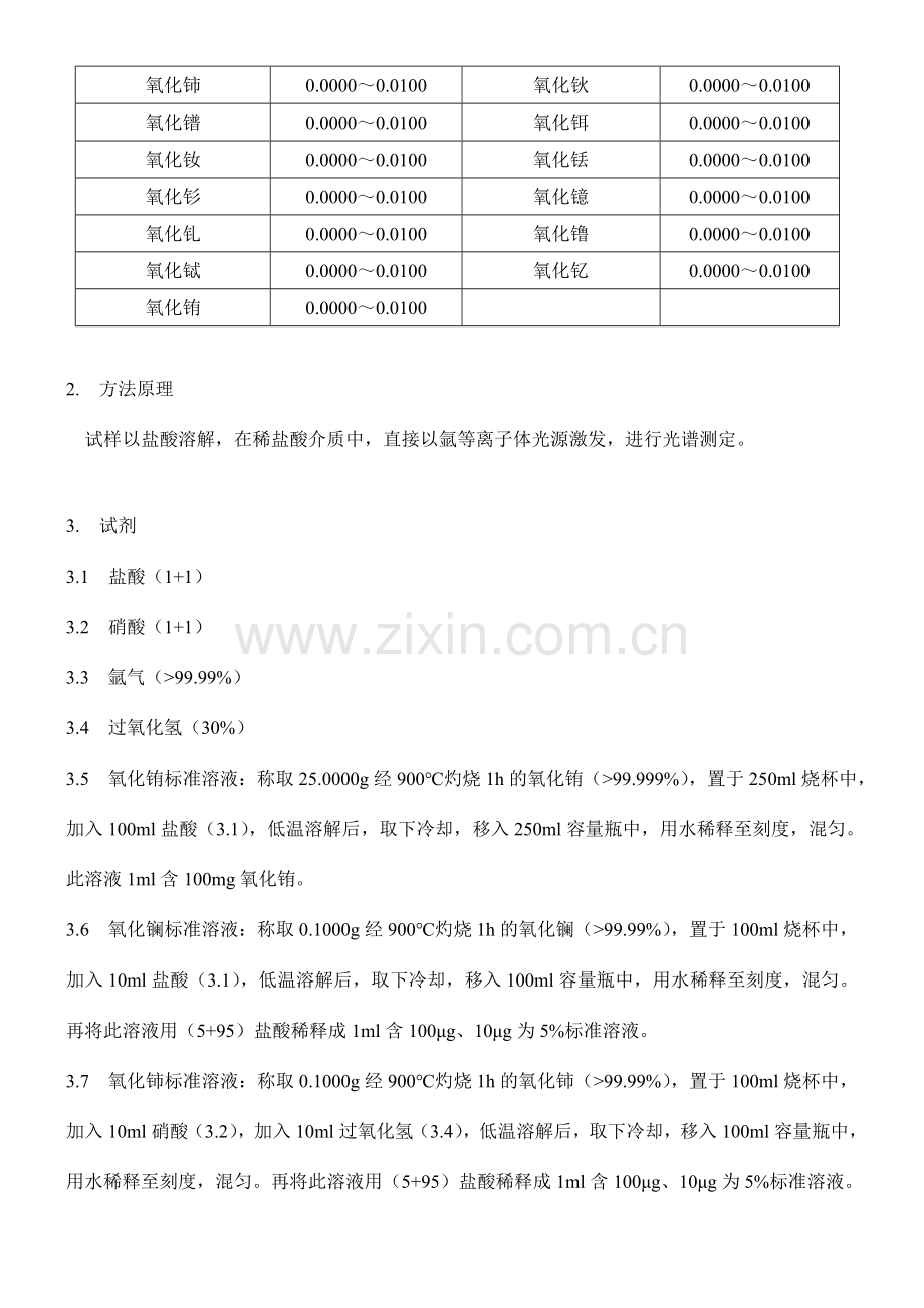 ICP质量检测标准.doc_第3页