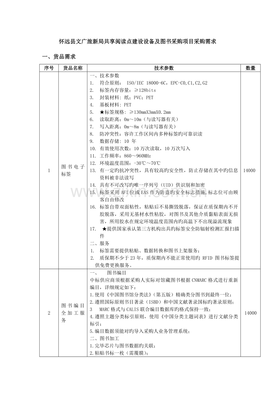 怀远县文广旅新局共享阅读点建设设备及图书采购项目采购需求.doc_第1页