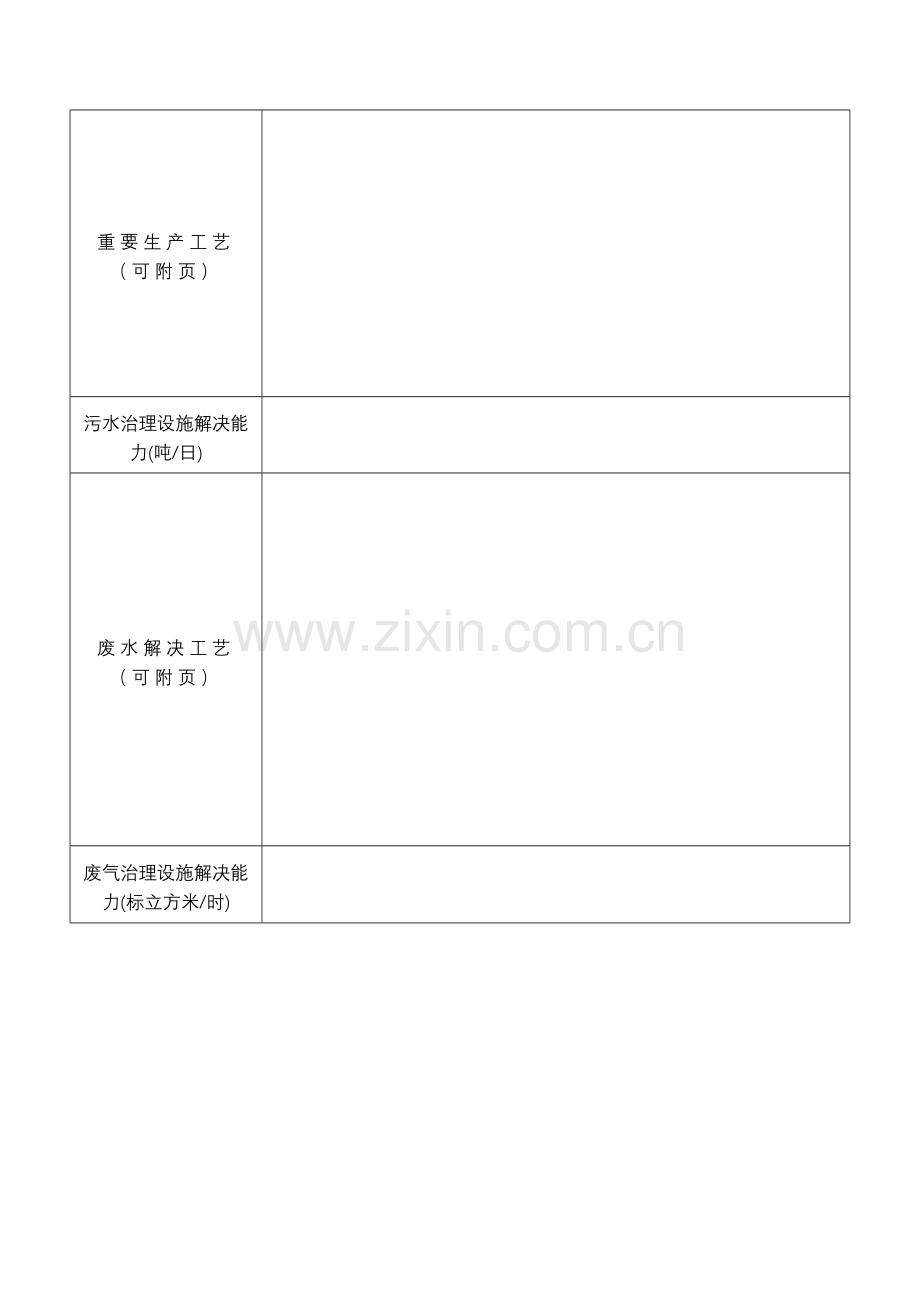 广东省排污许可证申请表专业资料.doc_第2页