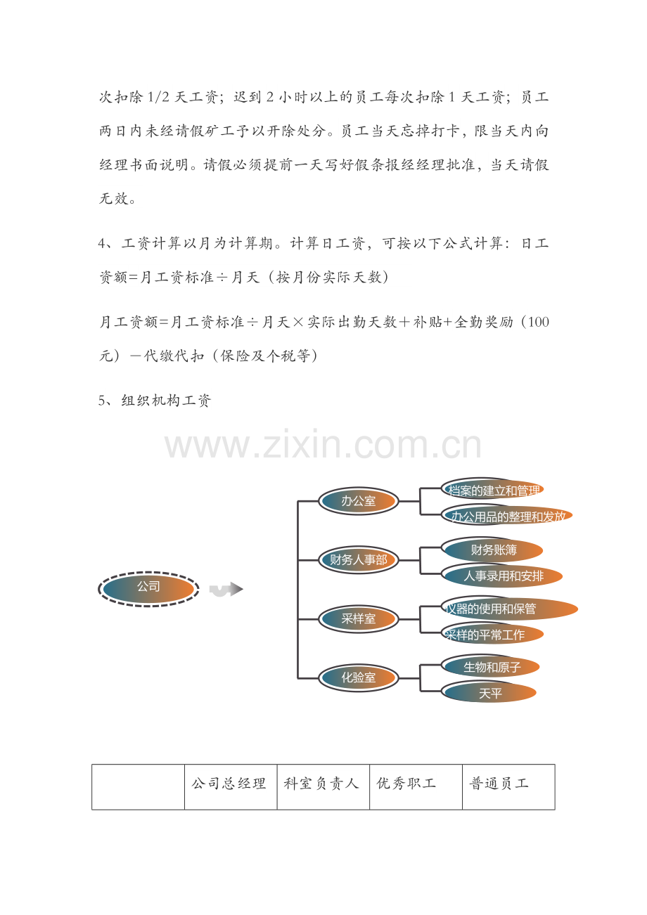 行政规章制度.doc_第3页