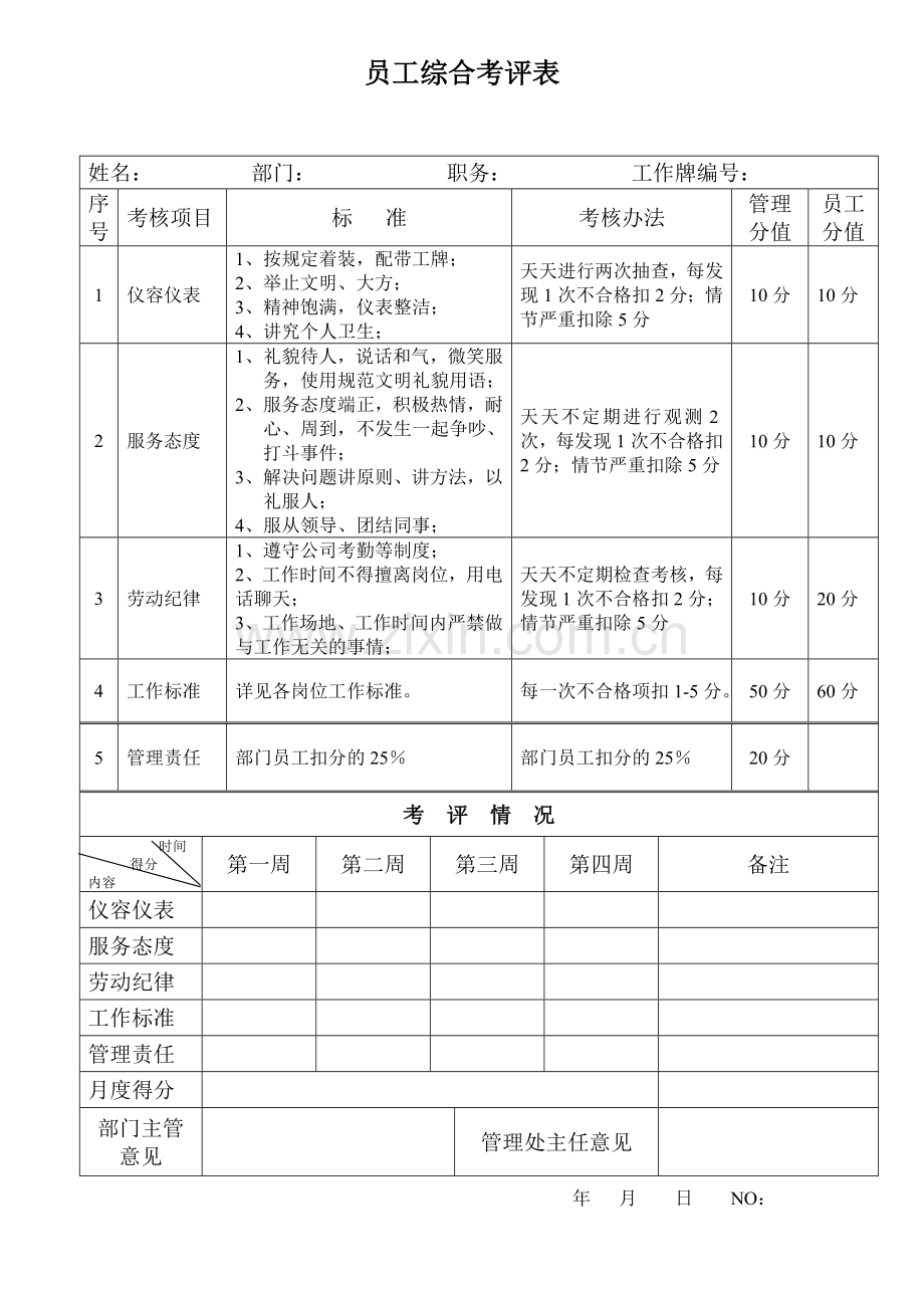 员工综合考评表.doc_第1页