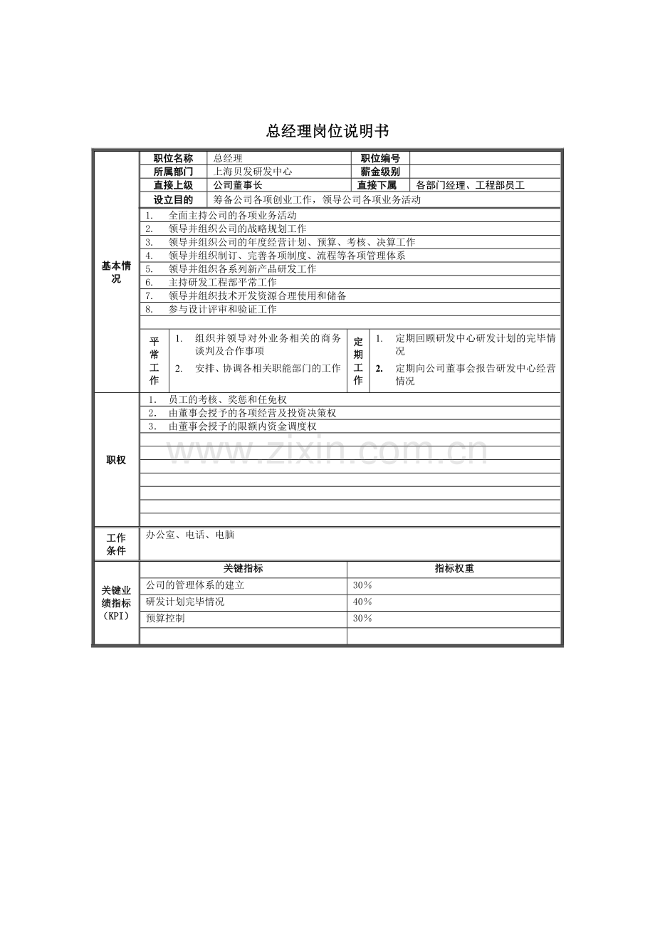 上海贝发复旦研究中心岗位说明书.doc_第1页