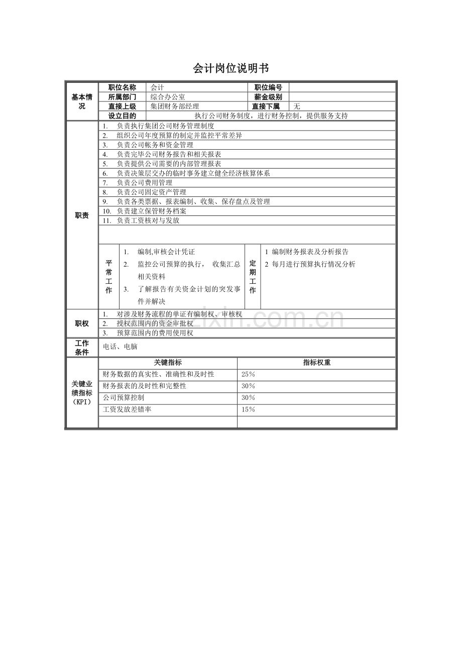 上海贝发复旦研究中心岗位说明书.doc_第3页