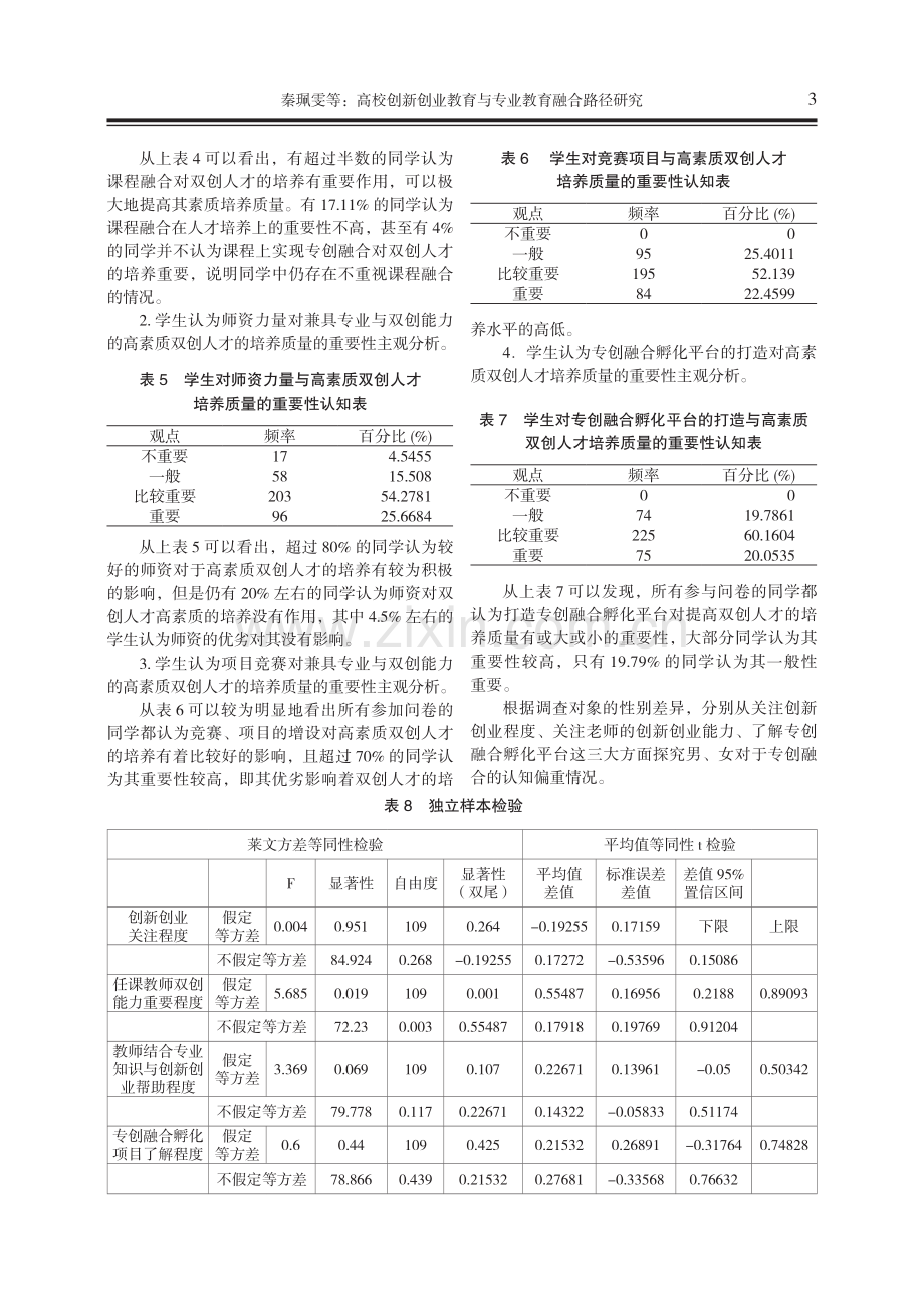 高校创新创业教育与专业教育融合路径研究.pdf_第3页