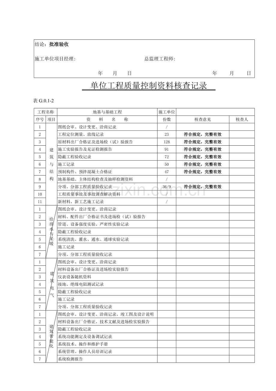 单位工程质量控制资料.doc_第2页