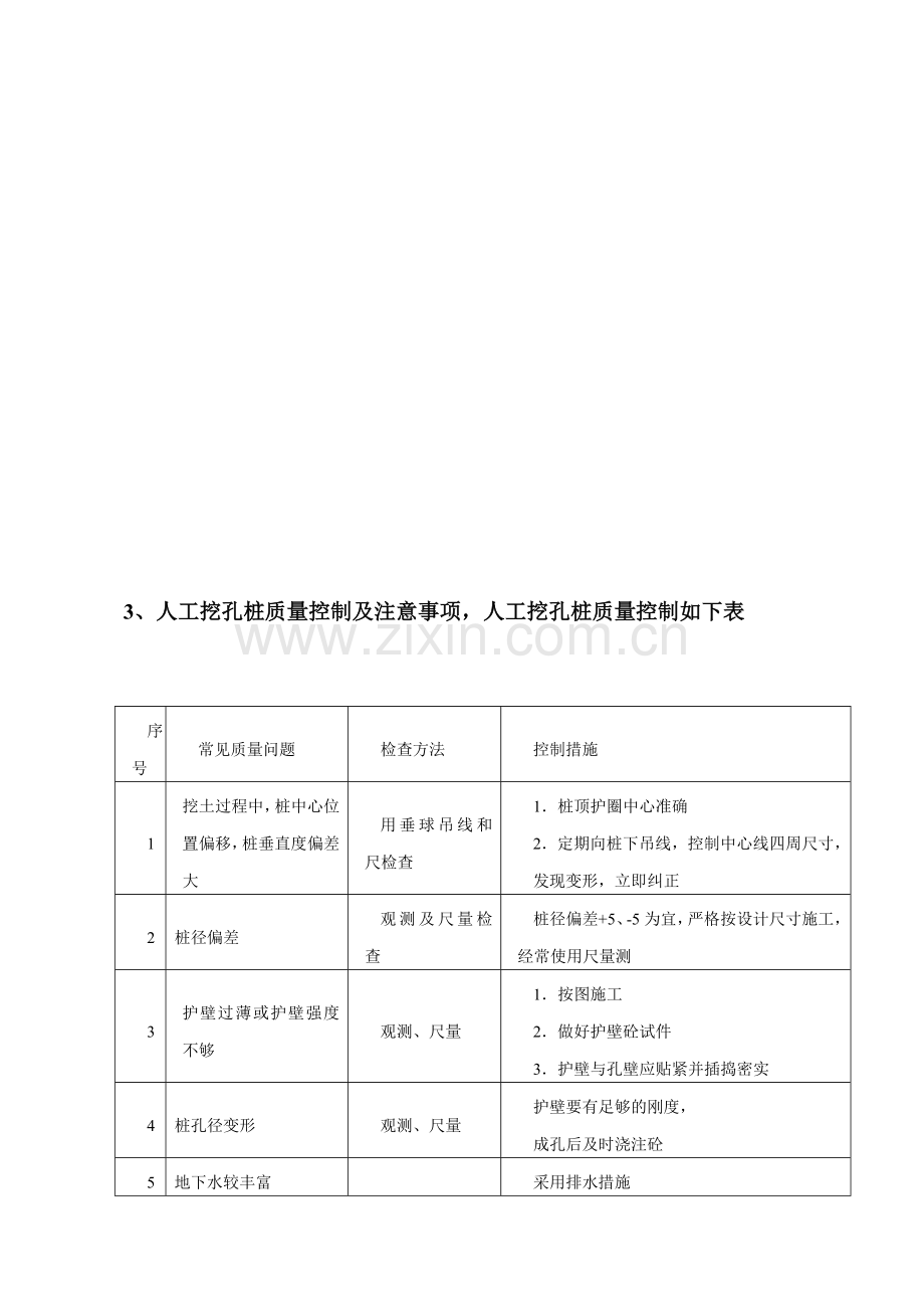 挖孔桩作业指导书.doc_第3页