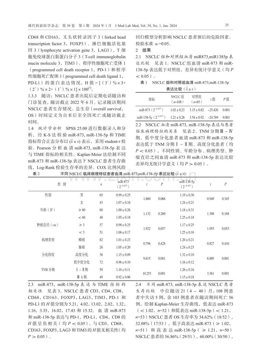 非小细胞肺癌患者血清miR-873和miR-138-5p表达水平及其与免疫微环境及预后的相关性分析.pdf_第3页