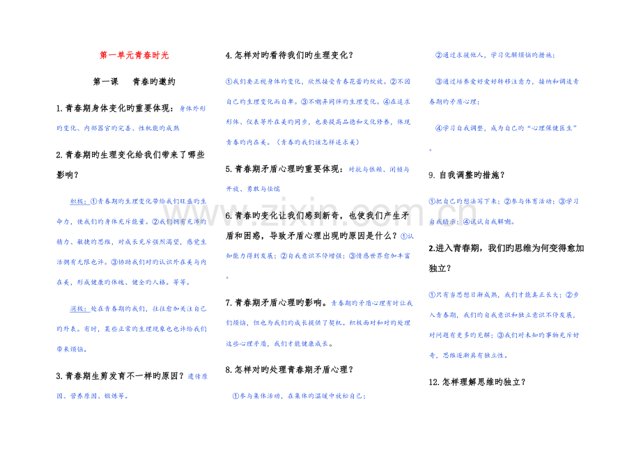 2023年人教版道德与法治七年级下册知识点整理.docx_第1页