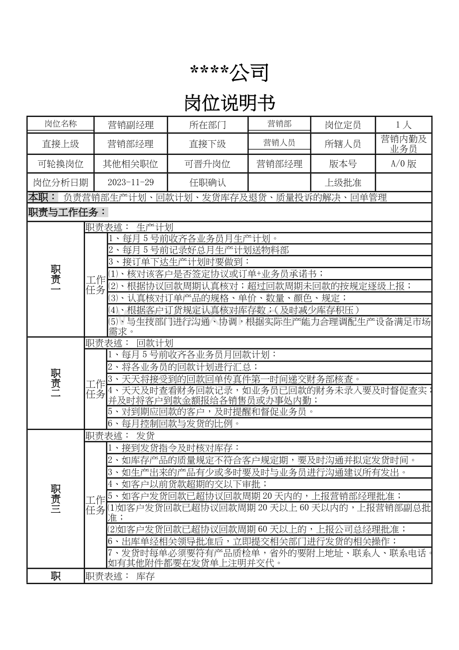 制造企业营销部岗位说明书.doc_第1页