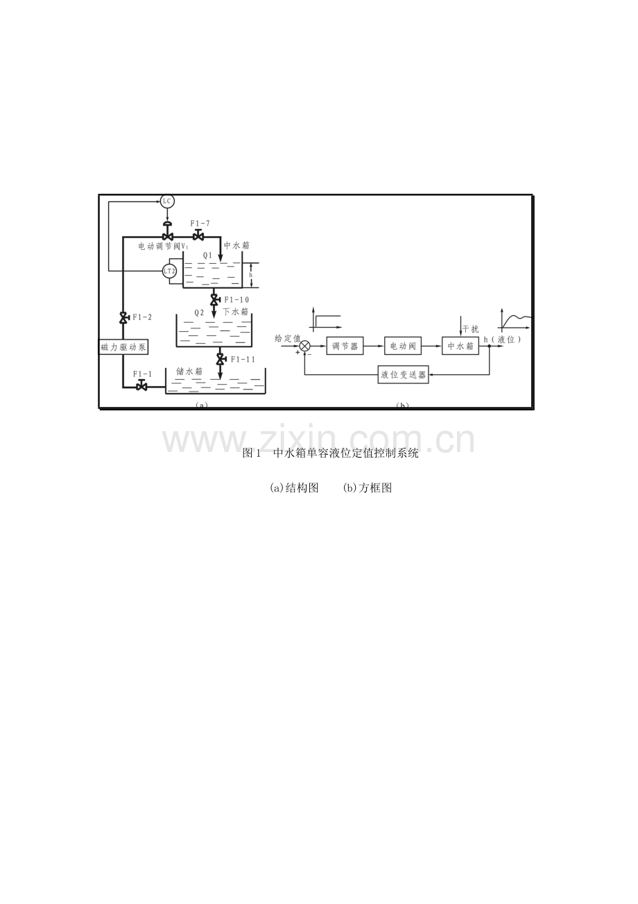 实验报告单容液位定值控制系统实验报告.doc_第3页