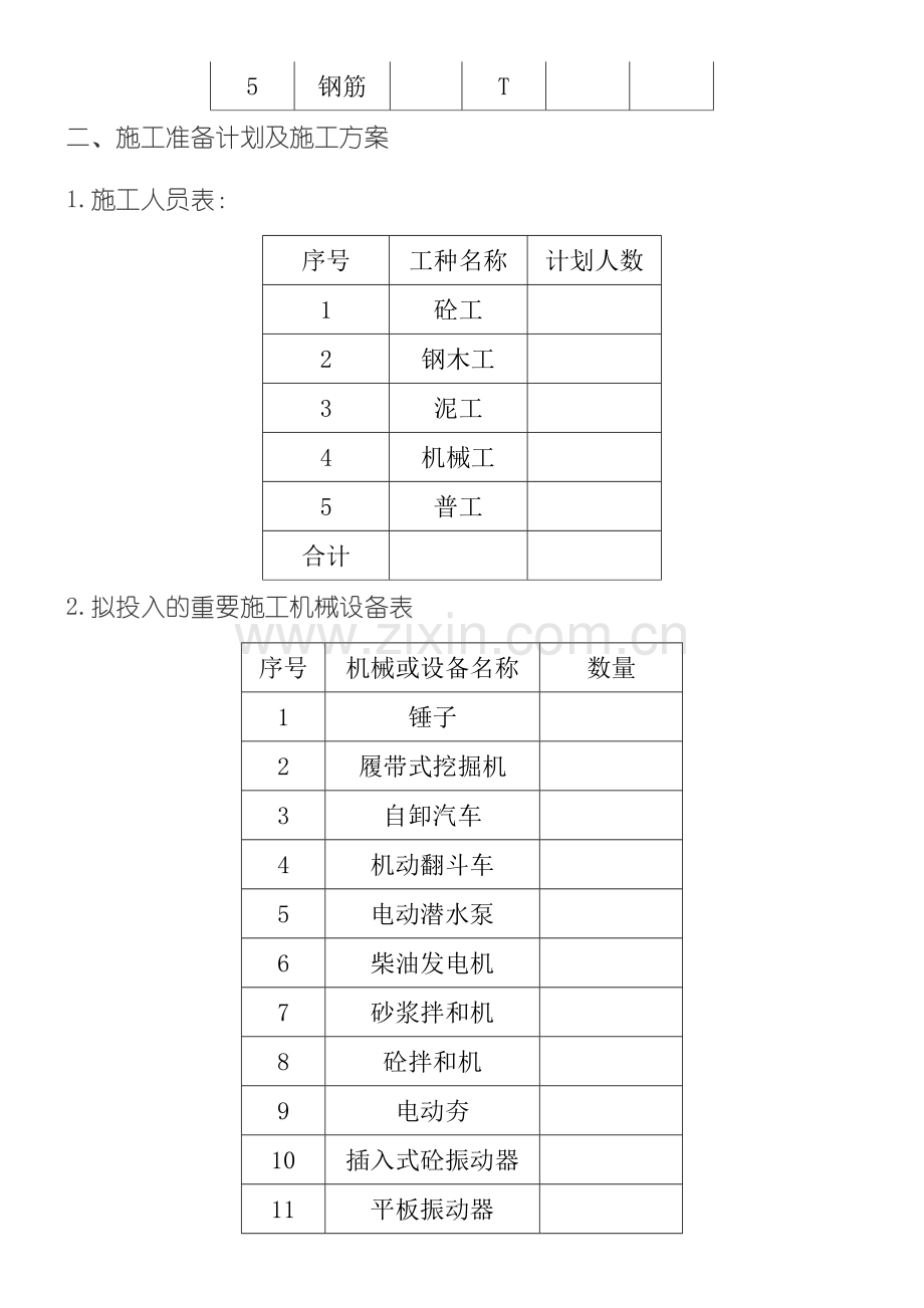 电缆沟及电缆井的现场施工方法.doc_第2页