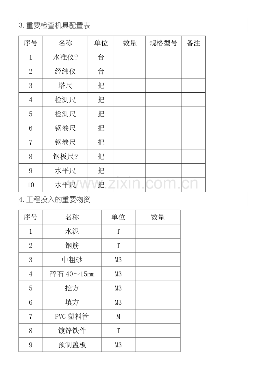 电缆沟及电缆井的现场施工方法.doc_第3页