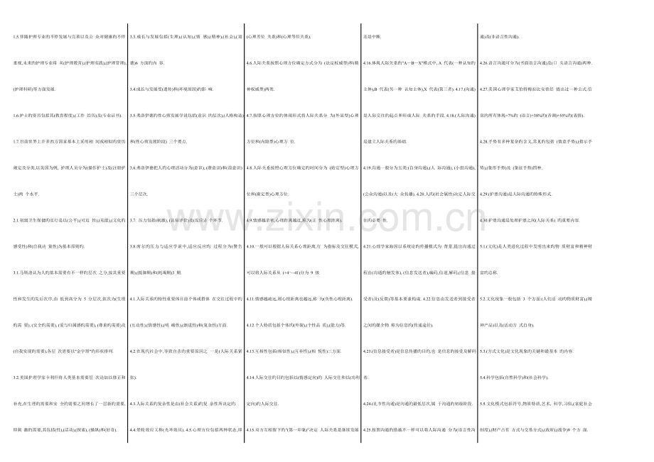 2023年护理学导论自考笔记自考资料.doc_第3页