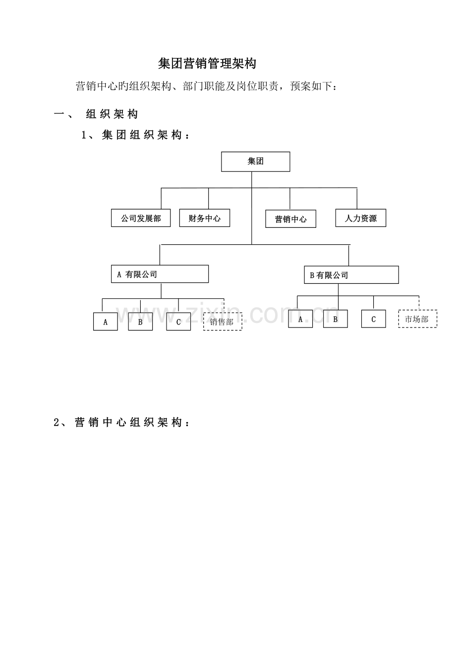 集团营销管理架构.doc_第1页