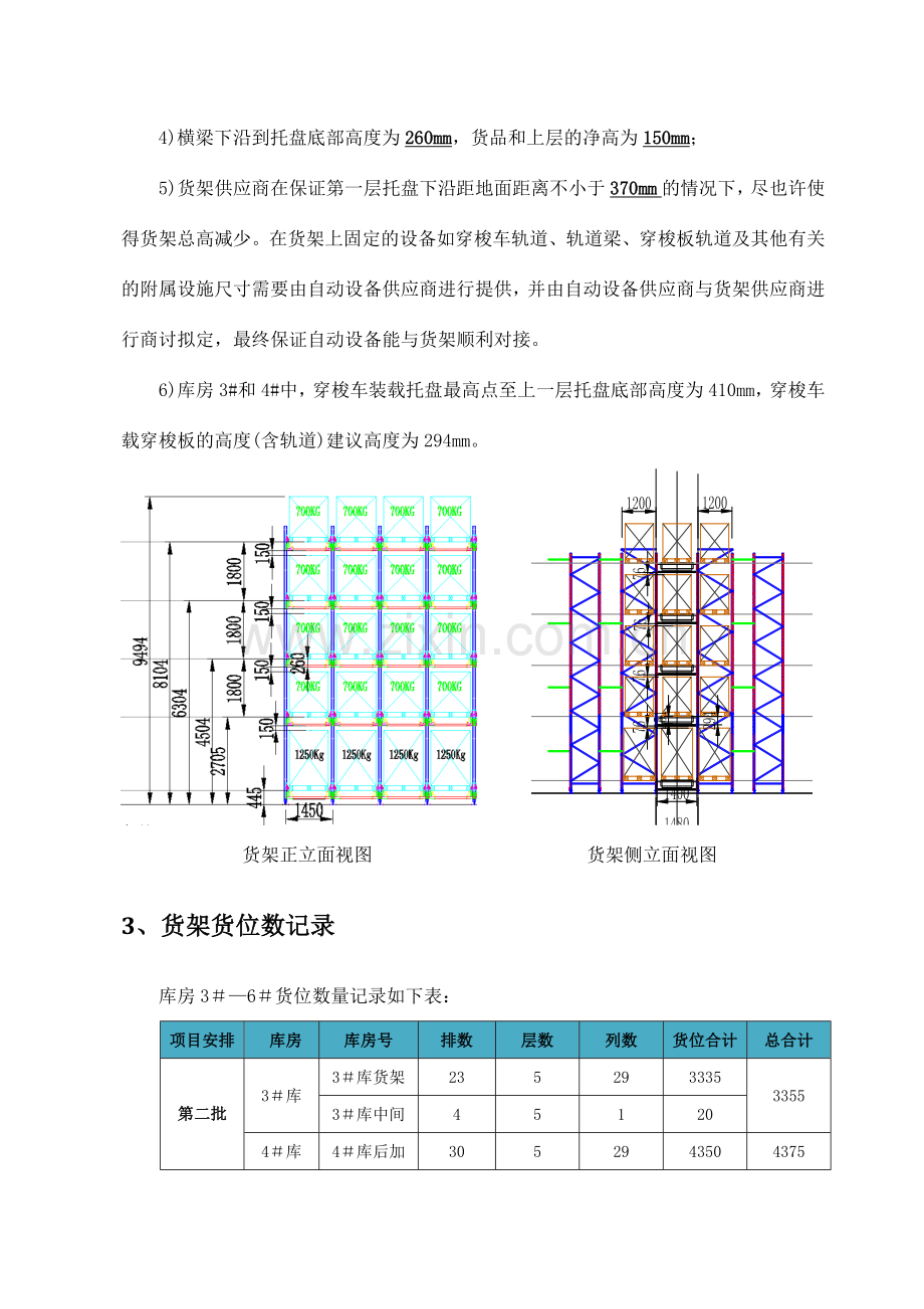 冷链物流中心穿梭式货架技术参数要求.doc_第2页