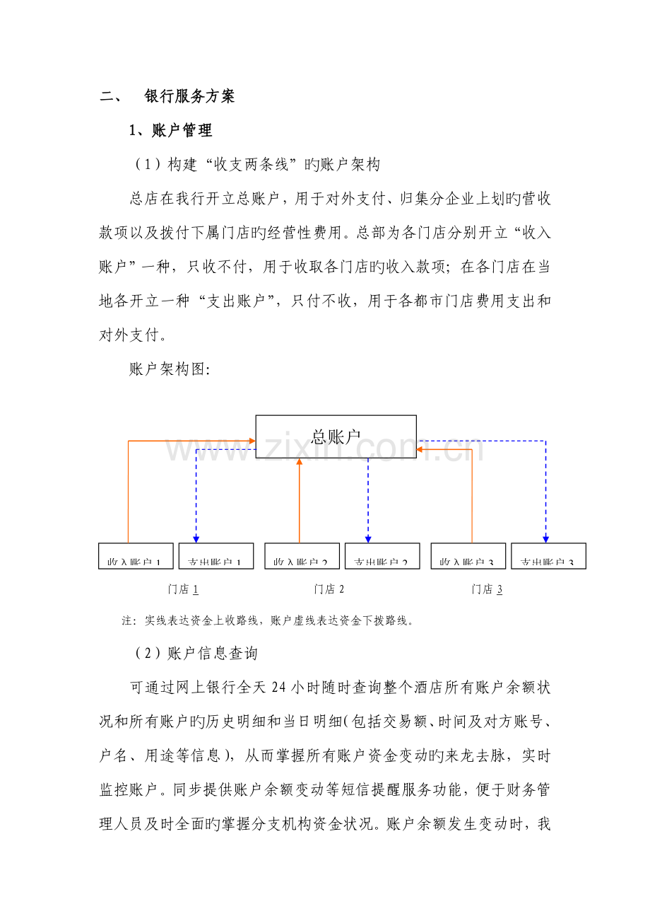 酒店连锁行业现金管理服务方案.doc_第3页