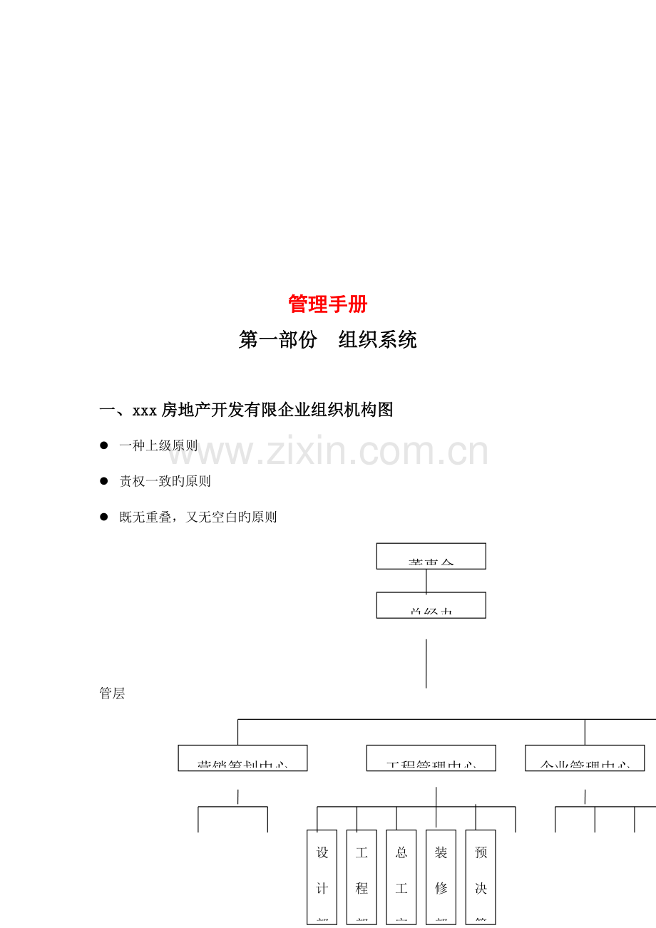 房地产公司管理手册大全.doc_第1页