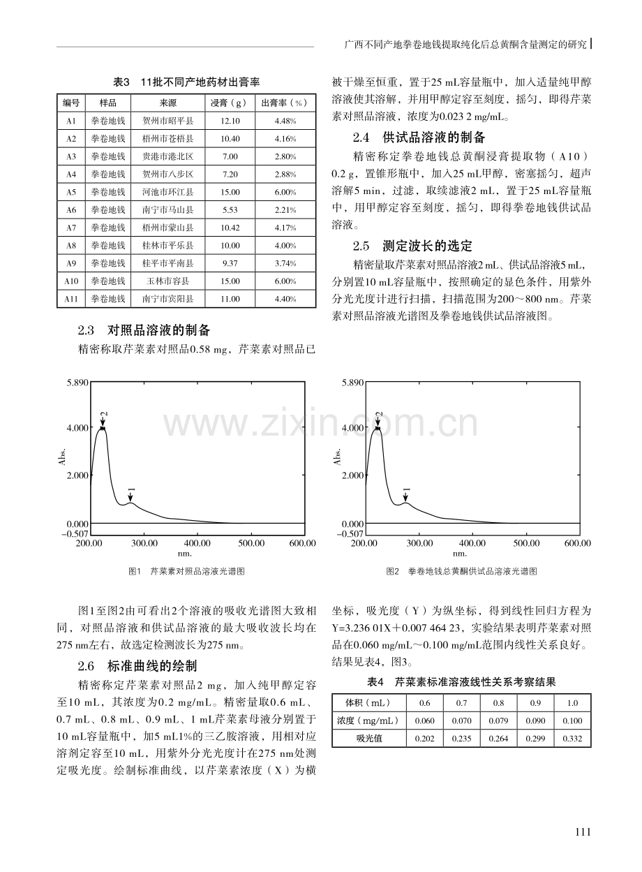 广西不同产地拳卷地钱提取纯化后总黄酮含量测定的研究.pdf_第3页