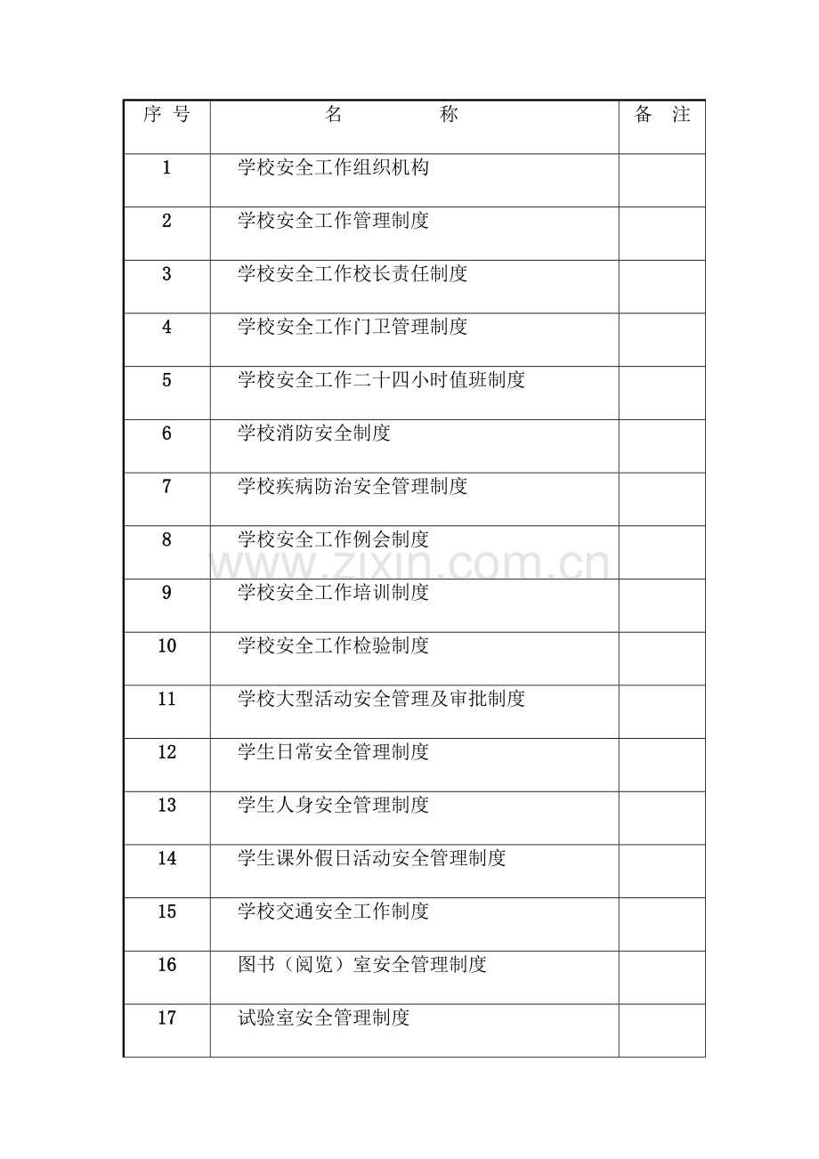 学校安全管理制度台账.doc_第3页