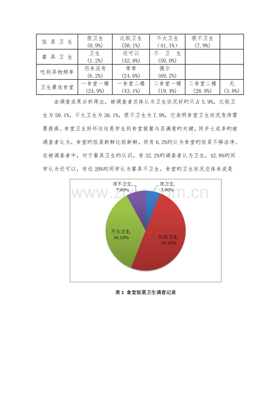 社会实践调查报告大学学生食堂就餐情况调查与分析.doc_第3页