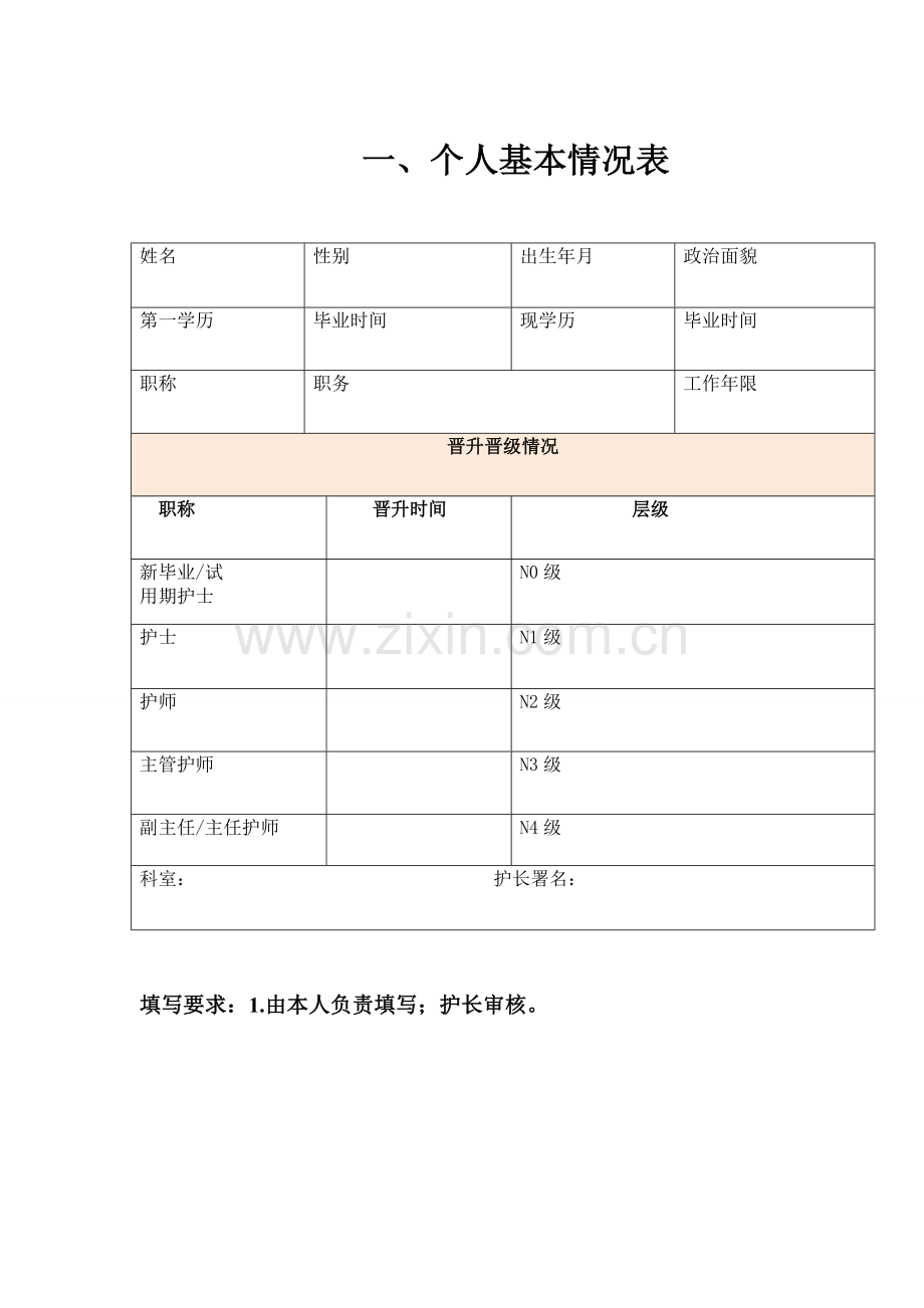 心内科护士核心能力培训手册.doc_第1页