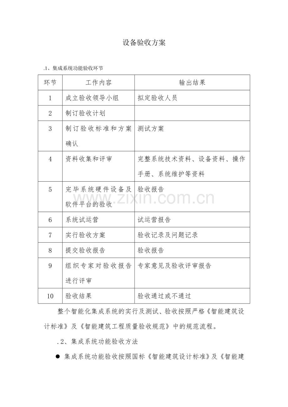 设备验收方案.doc_第1页