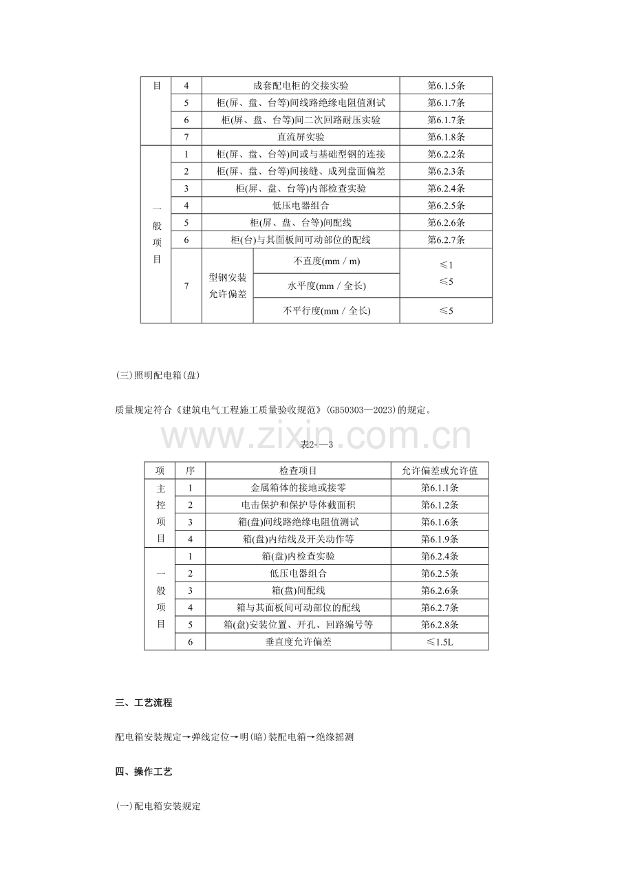 配电箱安装工程安全技术交底.doc_第3页