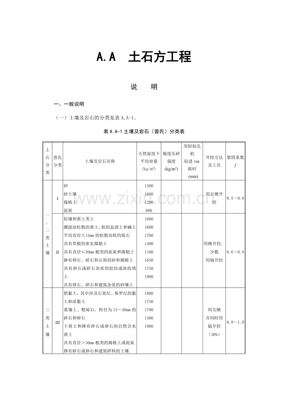 土石方工程(2).doc_第1页