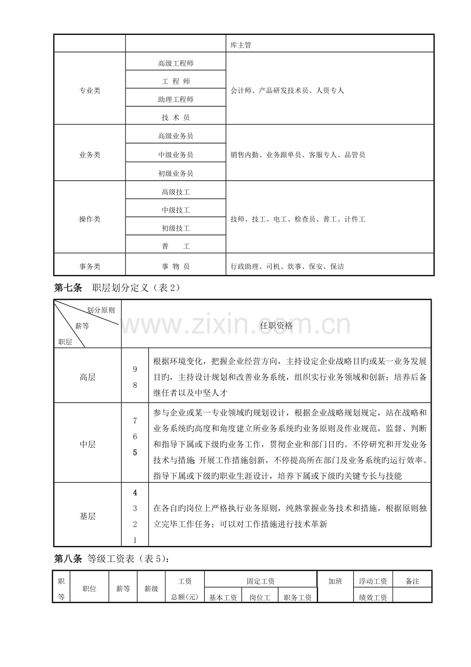 薪酬福利制度.docx_第3页