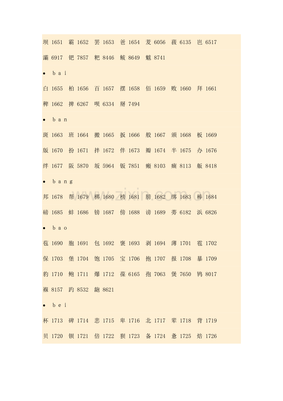 2023年英语四六级姓名代码.doc_第2页