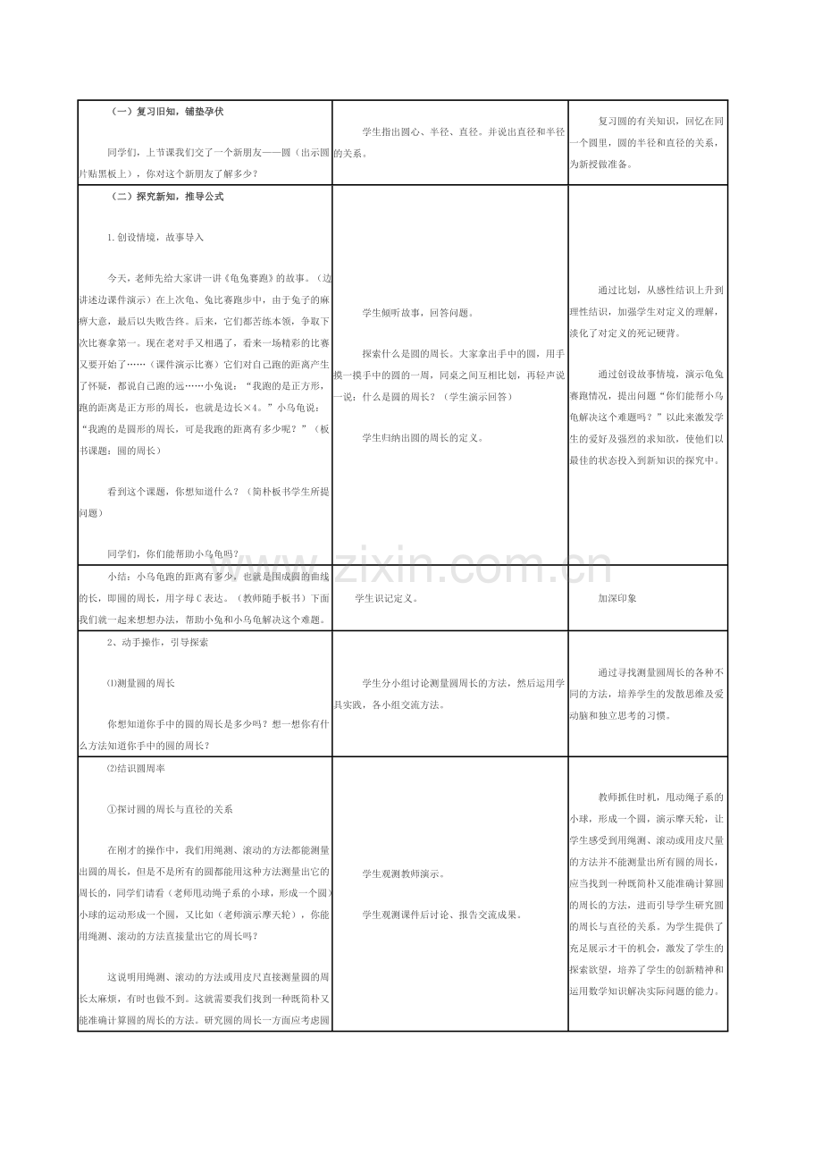 圆的周长教学设计与反思成果表格式.doc_第2页