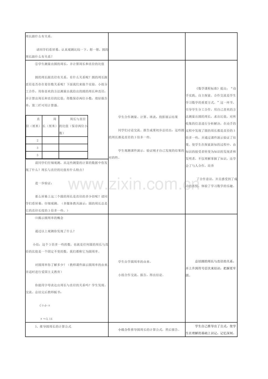 圆的周长教学设计与反思成果表格式.doc_第3页