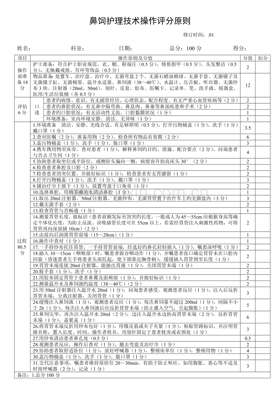 鼻饲护理技术操作评分标准.docx_第1页