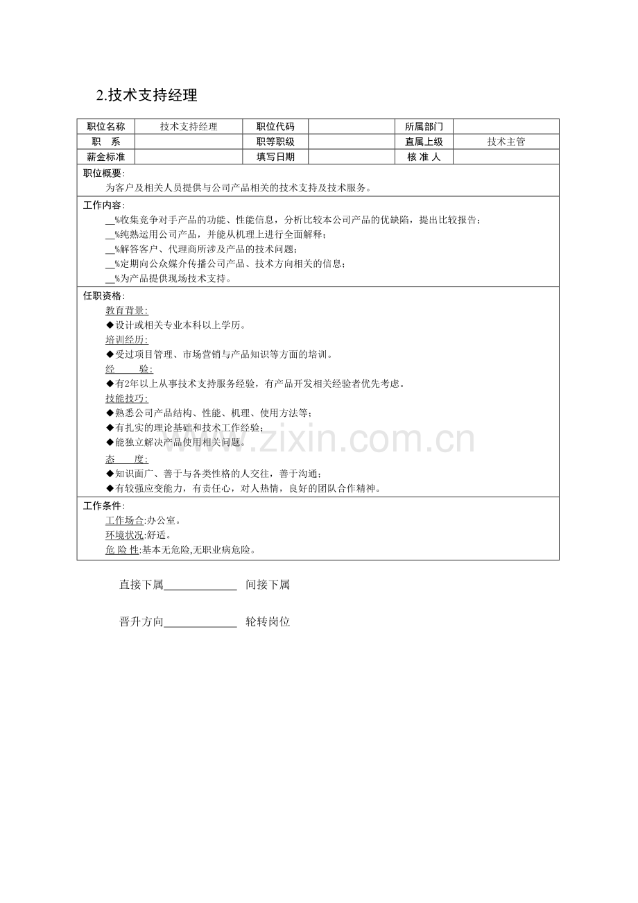 技术部各岗位职责.doc_第3页