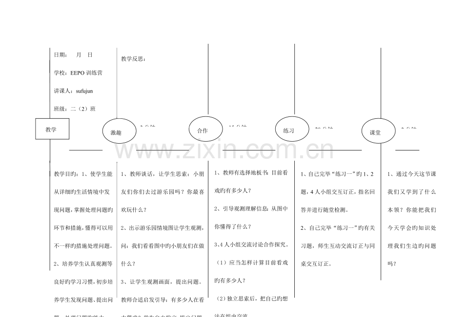 2023年人教版小学二年级数学第四册全册EEPO图文结构式备课教案.doc_第1页