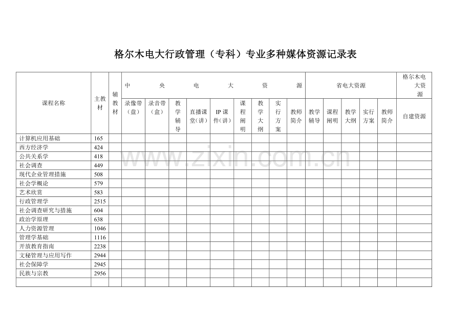 2023年格尔木电大行政管理专科专业多种媒体资源统计表.doc_第1页